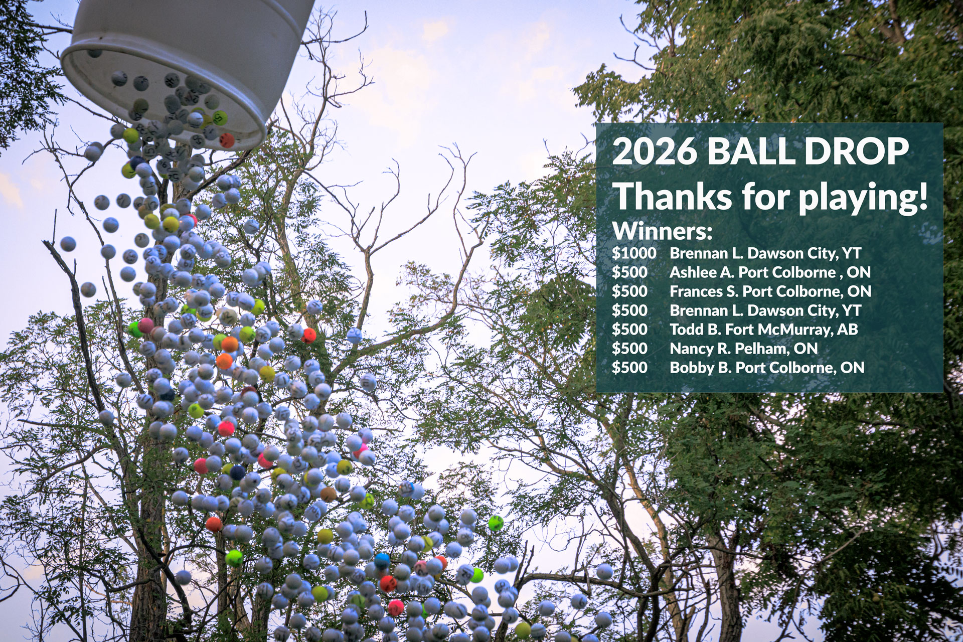 2026 ball drop in progress